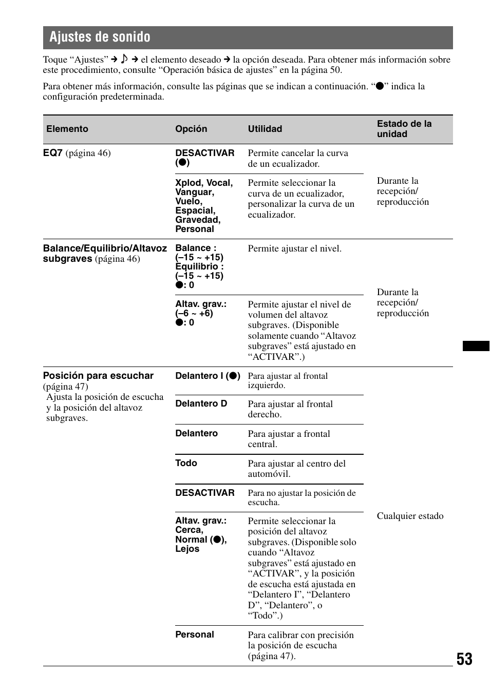 Ajustes de sonido | Sony XAV-601BT User Manual | Page 197 / 220