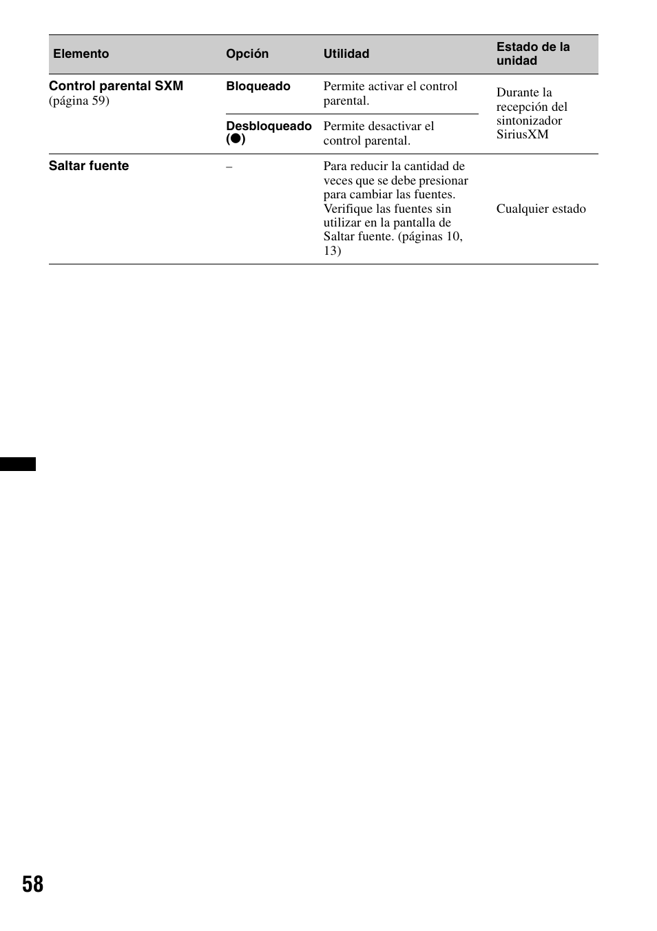 Sony XAV-601BT User Manual | Page 202 / 220