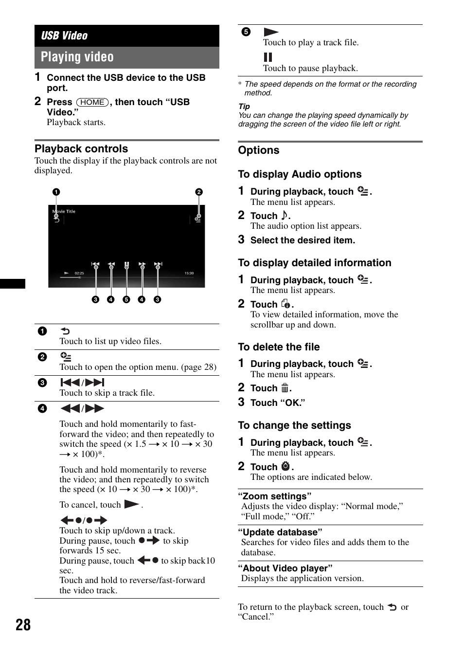 Usb video, Playing video, Playback controls | Options, Playback controls options | Sony XAV-601BT User Manual | Page 28 / 220