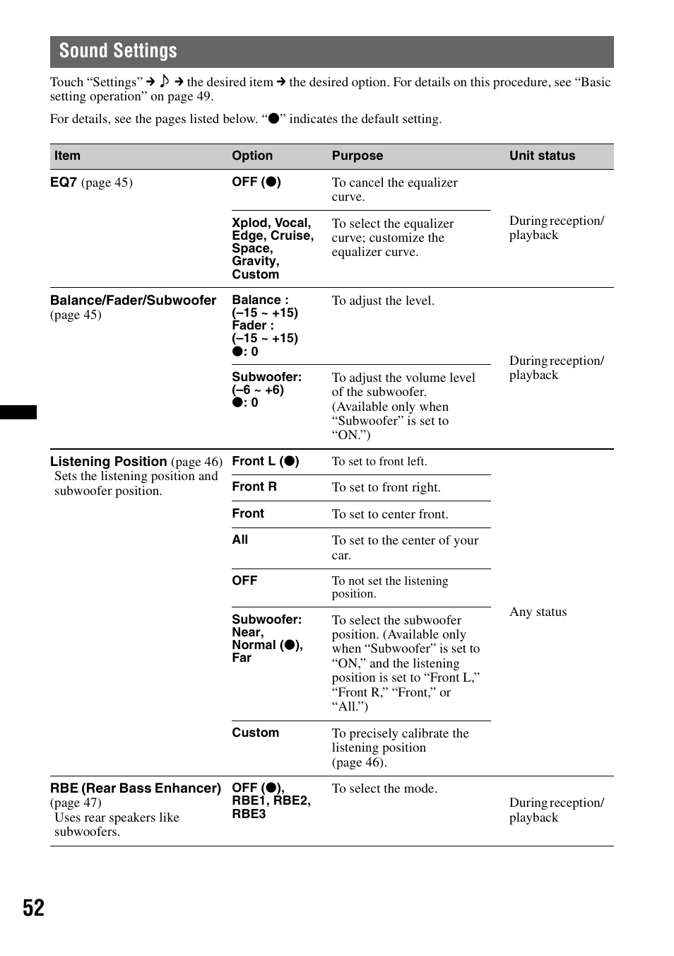 Sound settings | Sony XAV-601BT User Manual | Page 52 / 220