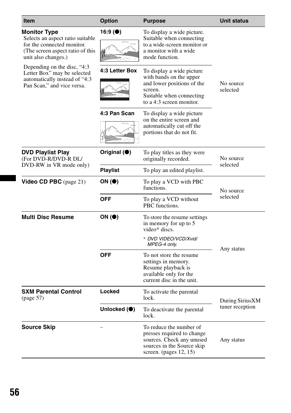 Sony XAV-601BT User Manual | Page 56 / 220