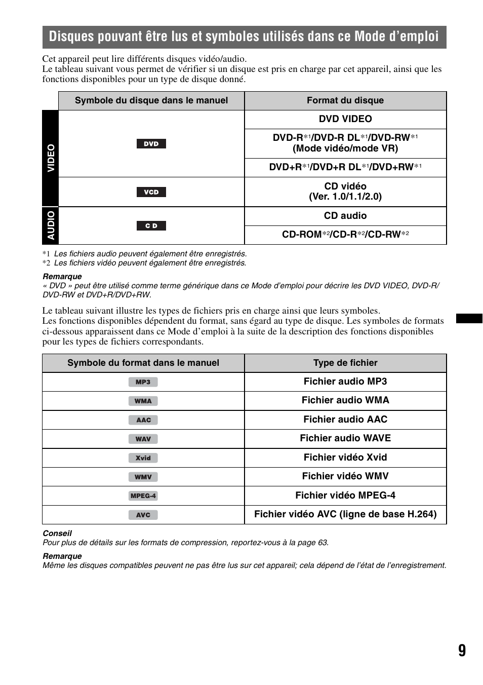 Sony XAV-601BT User Manual | Page 79 / 220