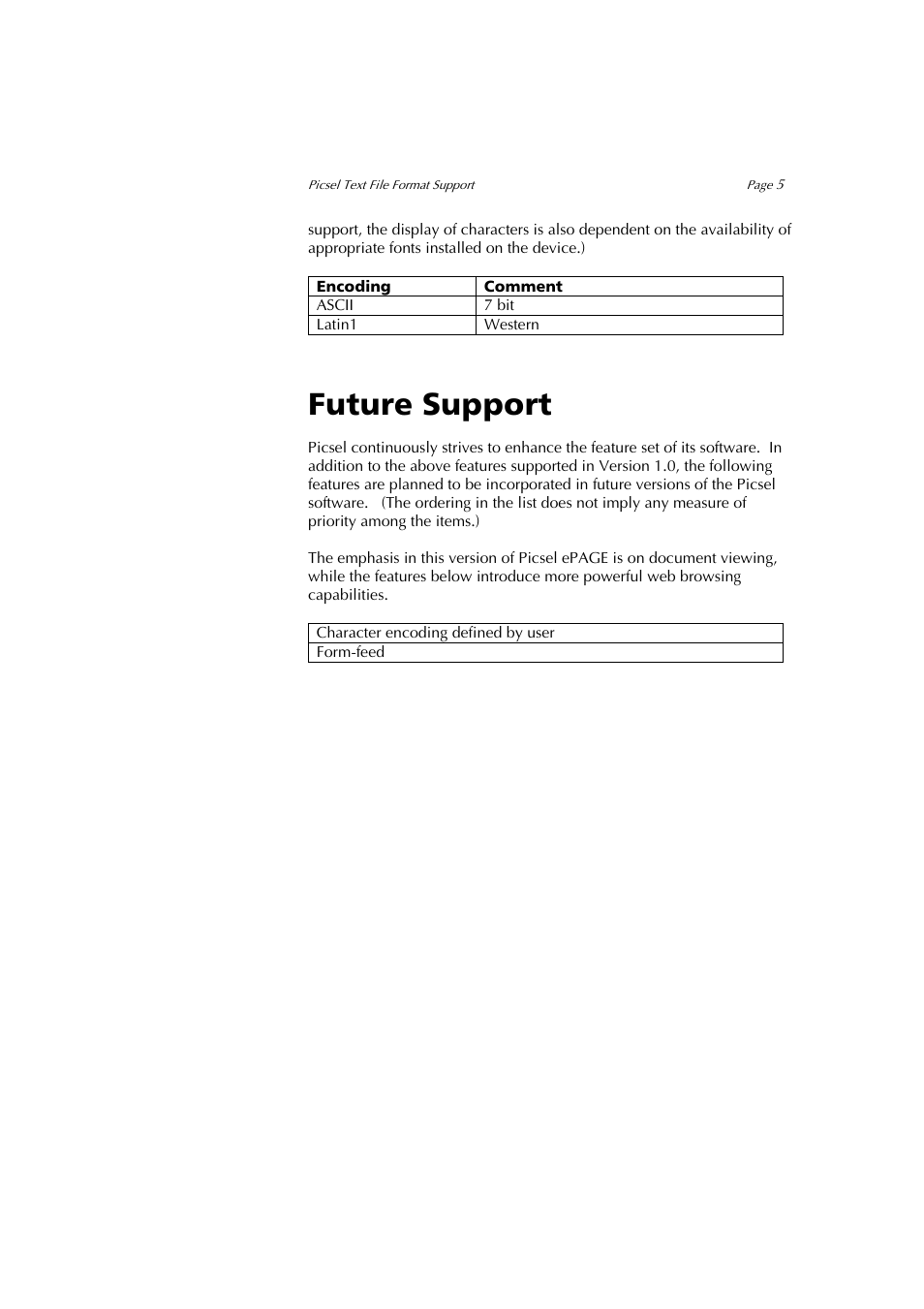 Future support | Sony PEG-NZ90 User Manual | Page 5 / 5