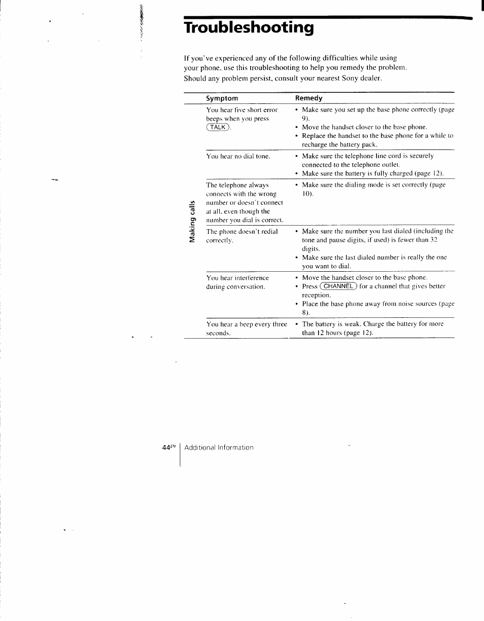 Troubleshooting | Sony SPP-AQ600 User Manual | Page 44 / 98