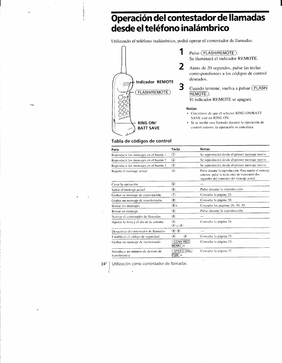 Sony SPP-AQ600 User Manual | Page 82 / 98