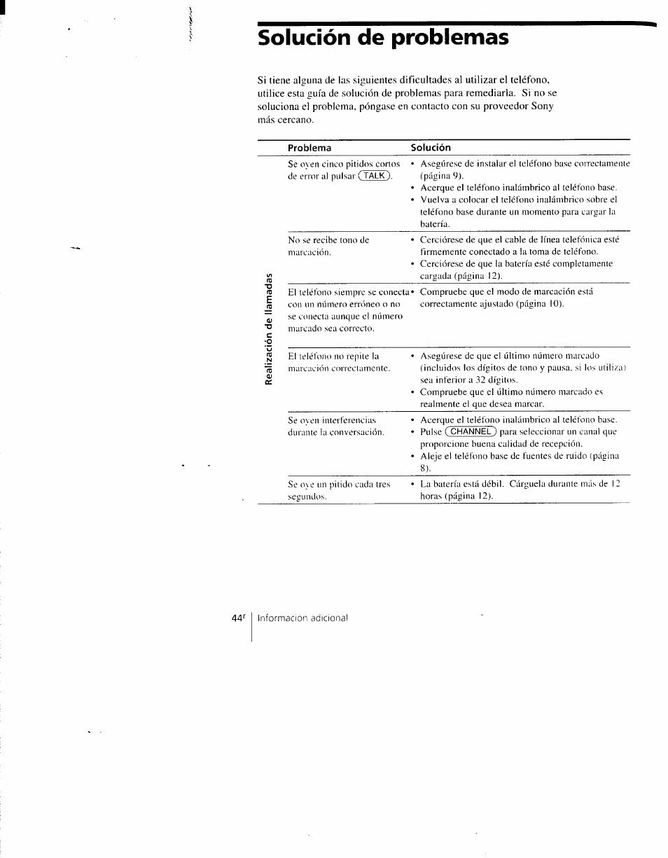 Solución de problemas | Sony SPP-AQ600 User Manual | Page 92 / 98