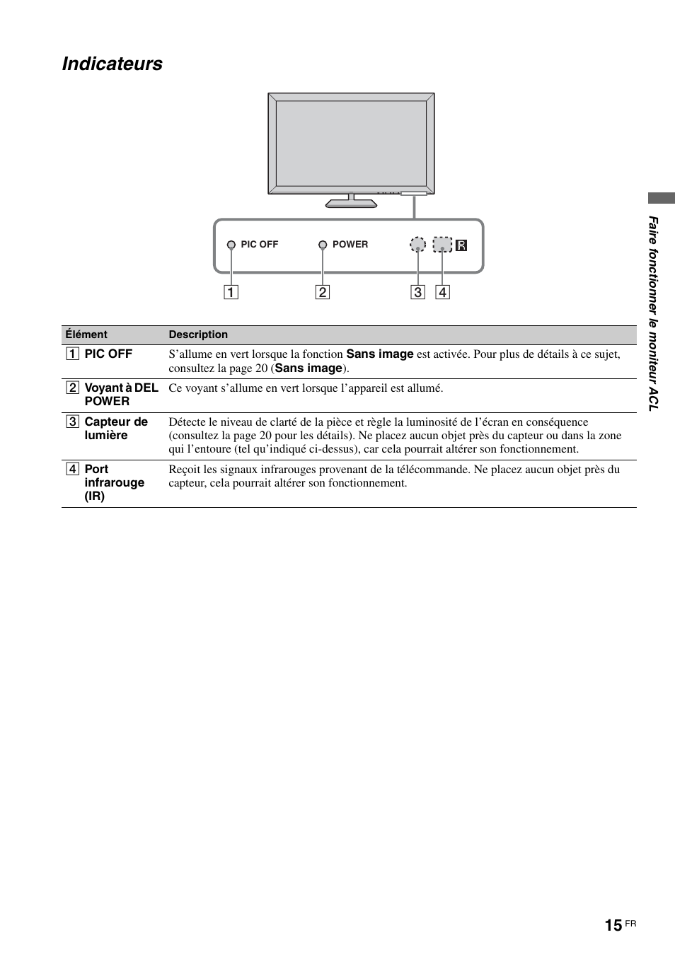 Indicateurs | Sony KLV-40ZX1M User Manual | Page 43 / 87