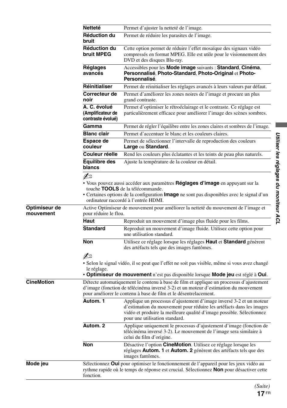 Sony KLV-40ZX1M User Manual | Page 45 / 87