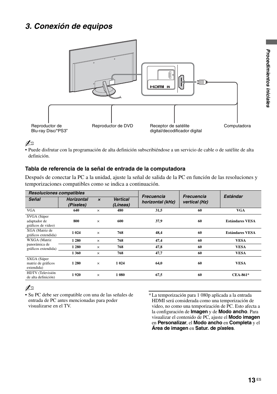 Conexión de equipos | Sony KLV-40ZX1M User Manual | Page 69 / 87