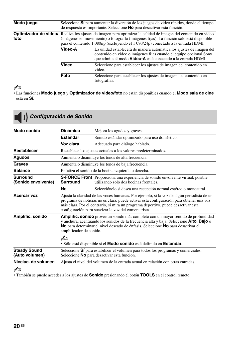 Configuración de sonido | Sony KLV-40ZX1M User Manual | Page 76 / 87