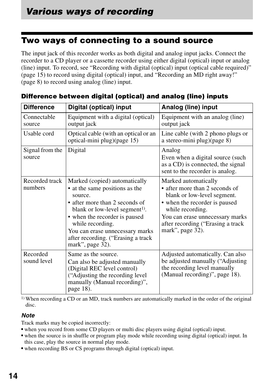 Various ways of recording, Two ways of connecting to a sound source | Sony MZ-R90 User Manual | Page 14 / 56