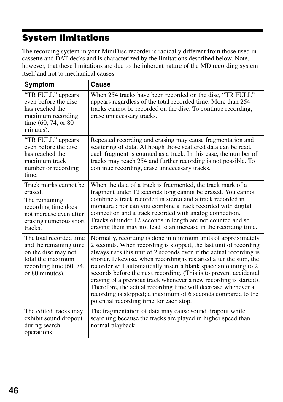 System limitations, 46 system limitations | Sony MZ-R90 User Manual | Page 46 / 56