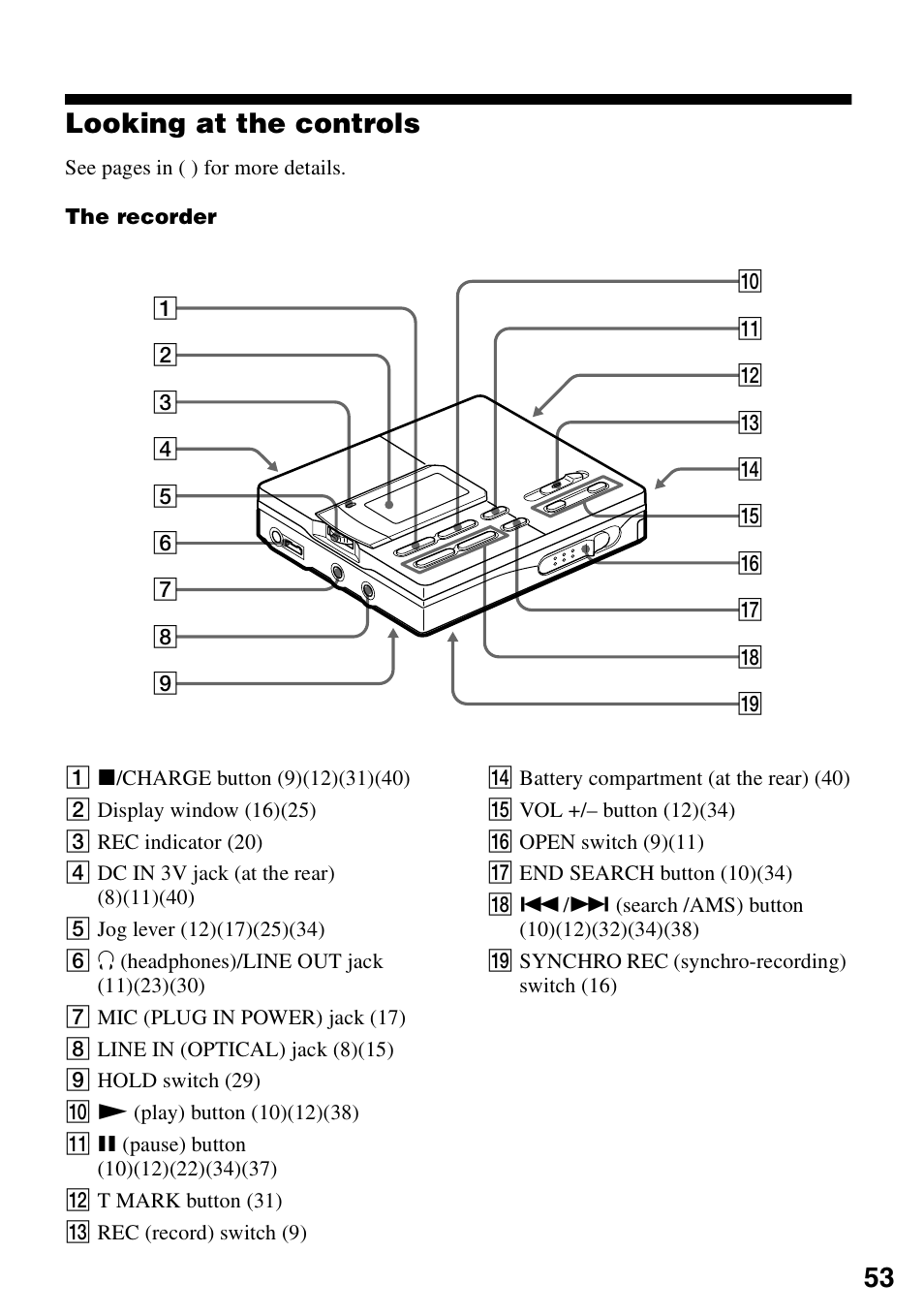 Looking at the controls, 53 looking at the controls | Sony MZ-R90 User Manual | Page 53 / 56