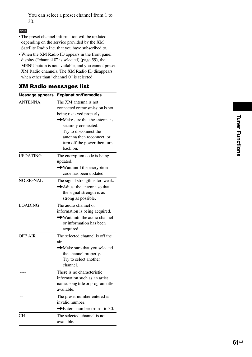 Sony DAV-FX500 User Manual | Page 61 / 104