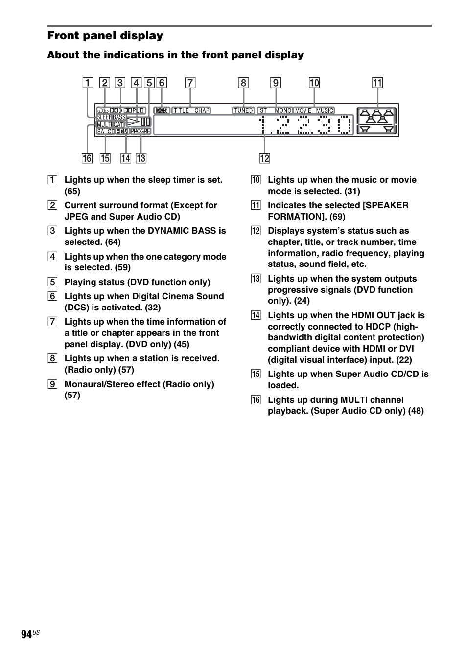 Front panel display | Sony DAV-FX500 User Manual | Page 94 / 104