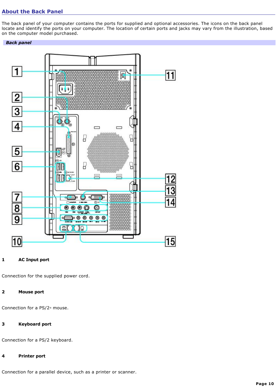 About the back panel | Sony PCV-RZ46G User Manual | Page 10 / 229