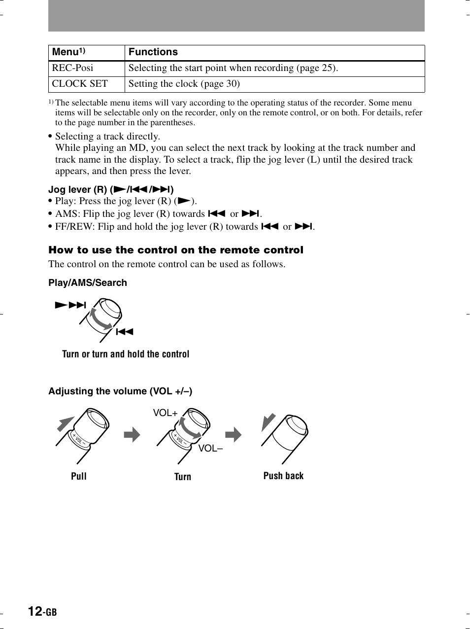 N>) (1 | Sony MZ-R900 User Manual | Page 12 / 212