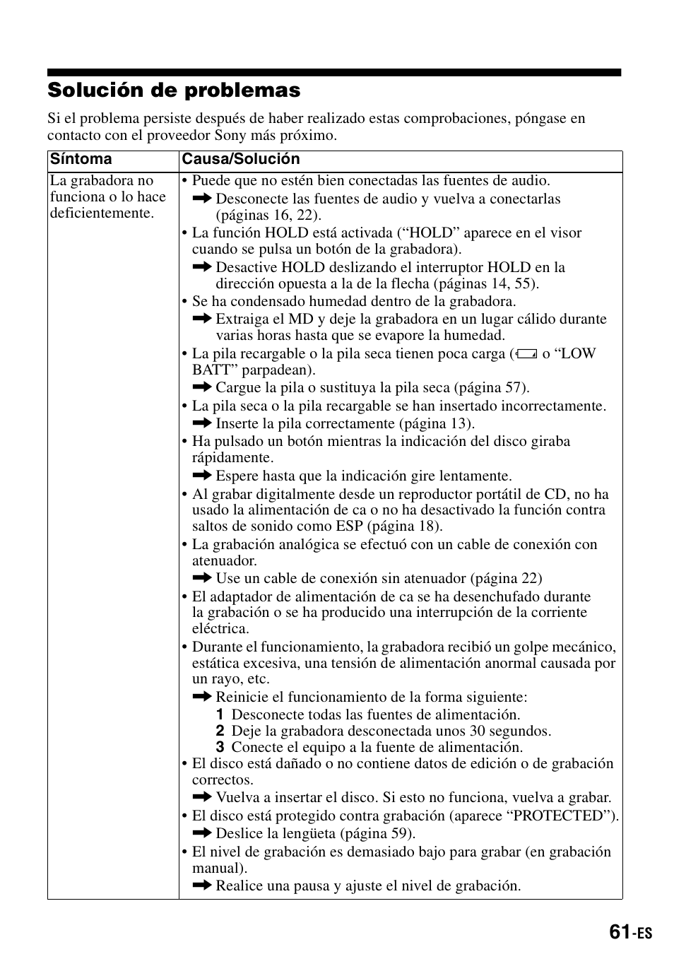 Solución de problemas | Sony MZ-R900 User Manual | Page 131 / 212