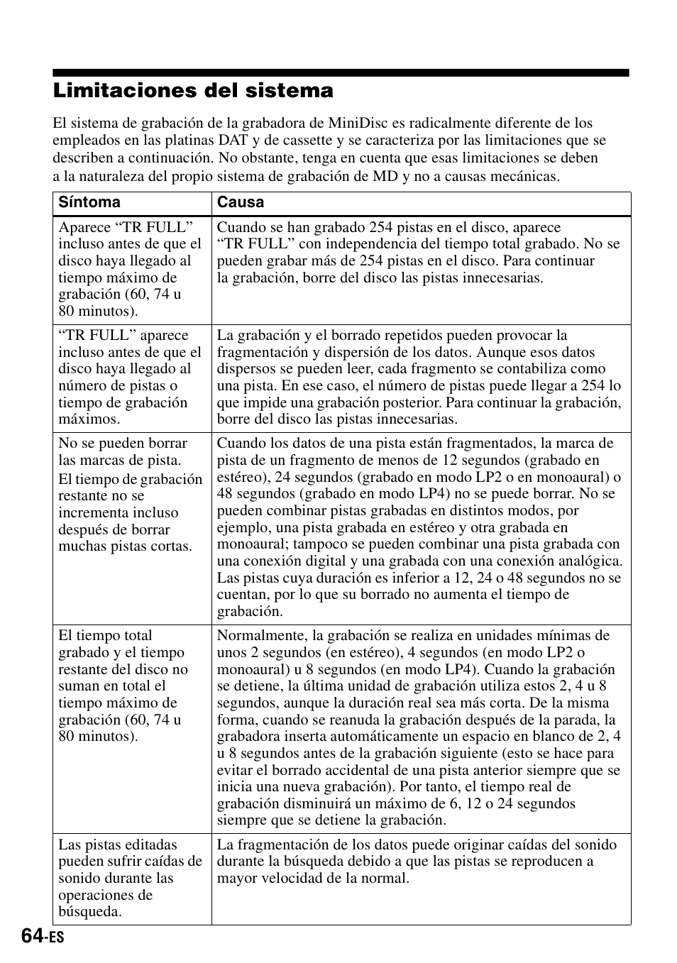 Limitaciones del sistema | Sony MZ-R900 User Manual | Page 134 / 212