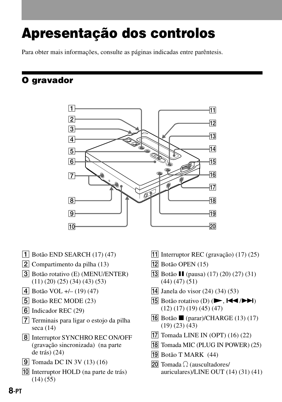 Apresentação dos controlos, O gravador | Sony MZ-R900 User Manual | Page 148 / 212