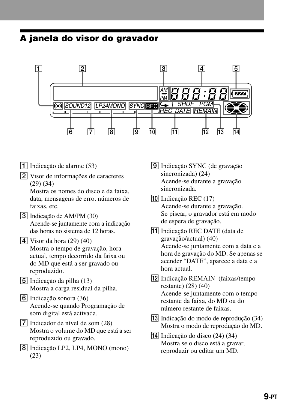 A janela do visor do gravador | Sony MZ-R900 User Manual | Page 149 / 212