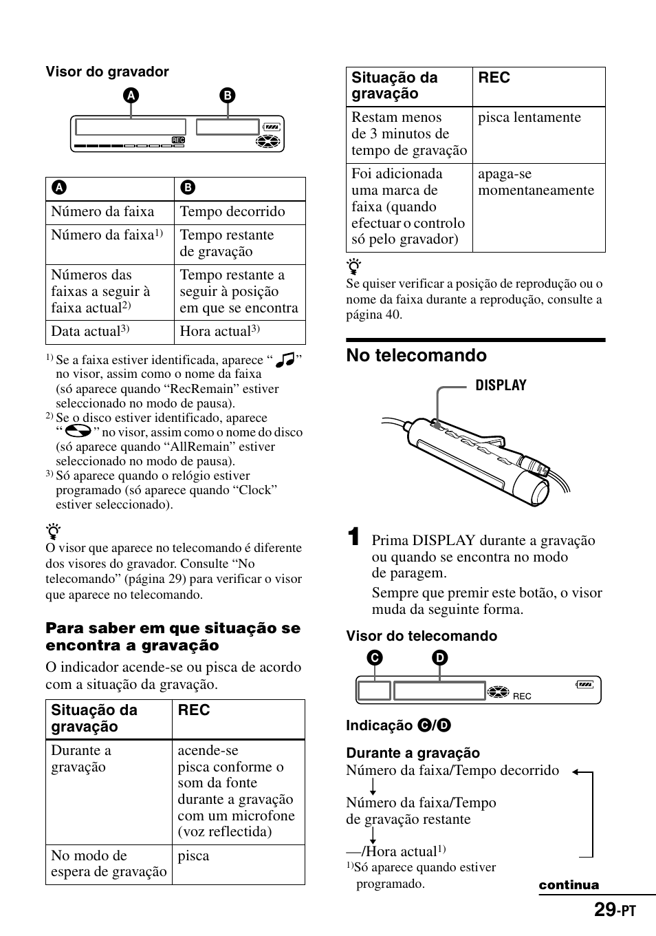 No telecomando | Sony MZ-R900 User Manual | Page 169 / 212