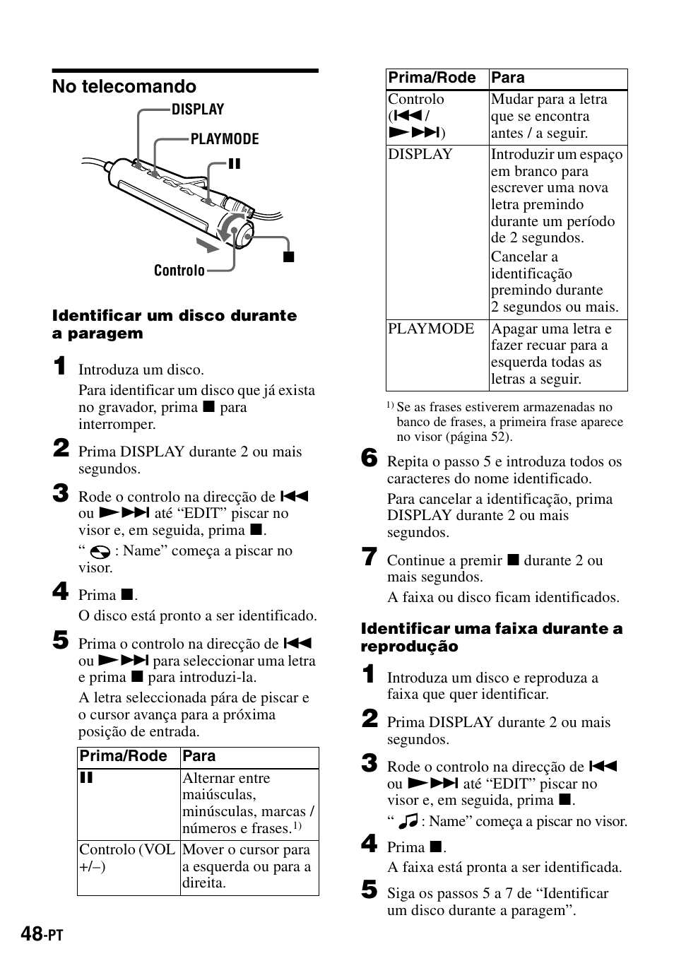 No telecomando | Sony MZ-R900 User Manual | Page 188 / 212