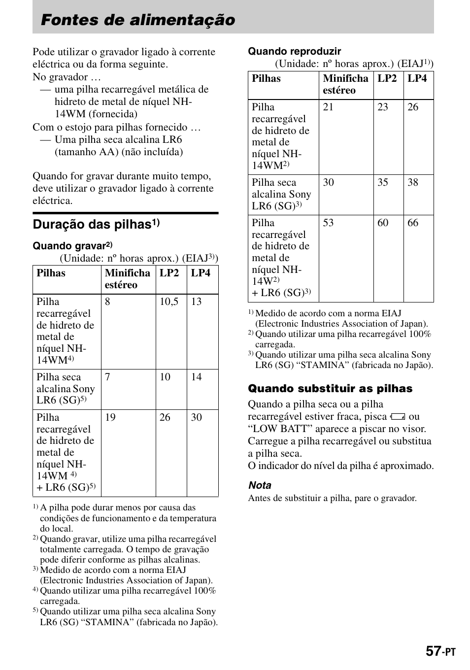 Fontes de alimentação, Duração das pilhas | Sony MZ-R900 User Manual | Page 197 / 212