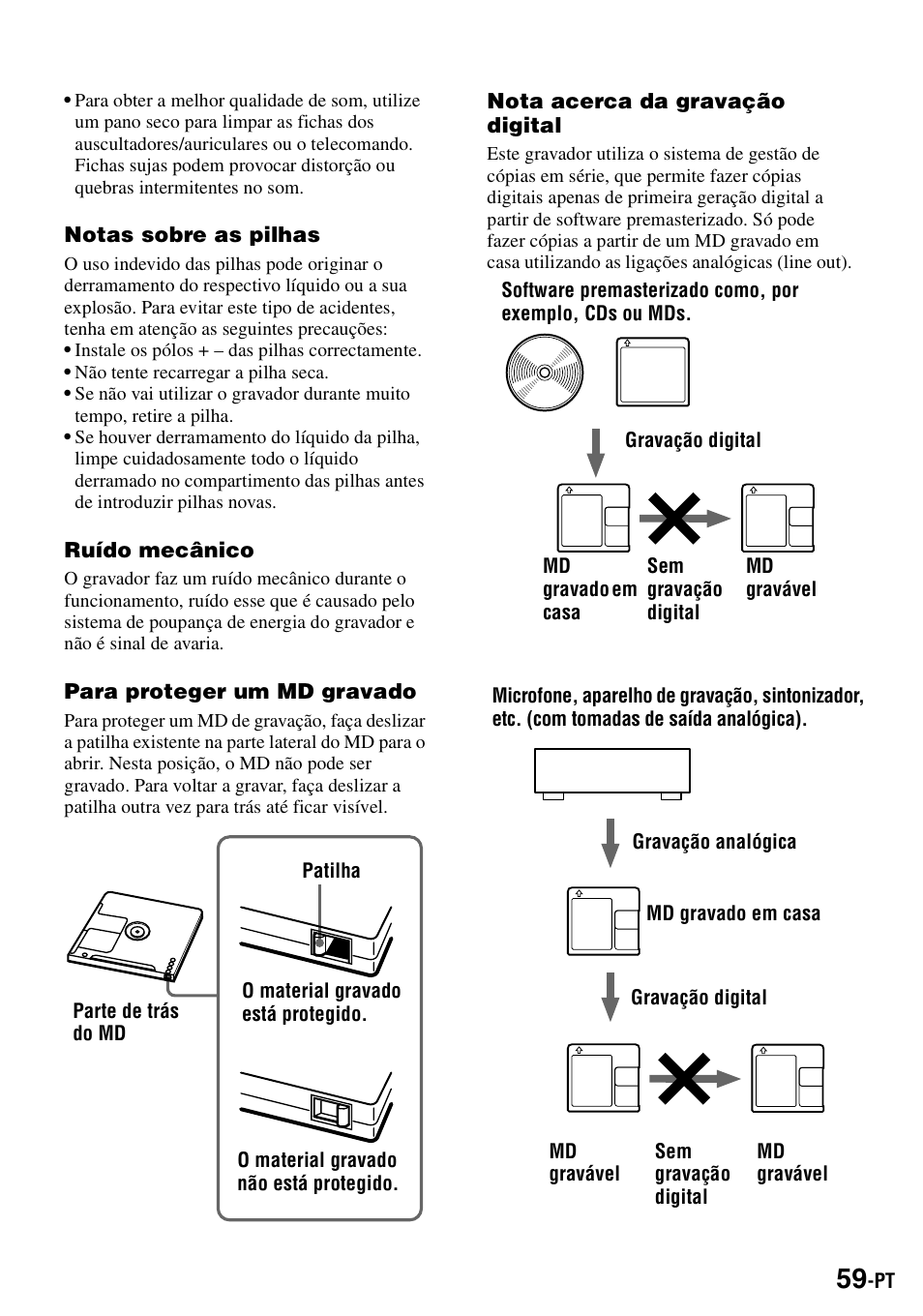 Sony MZ-R900 User Manual | Page 199 / 212