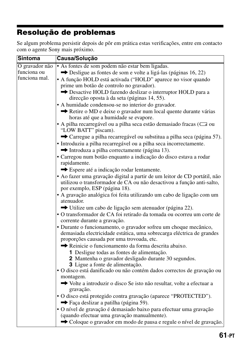 Resolução de problemas | Sony MZ-R900 User Manual | Page 201 / 212