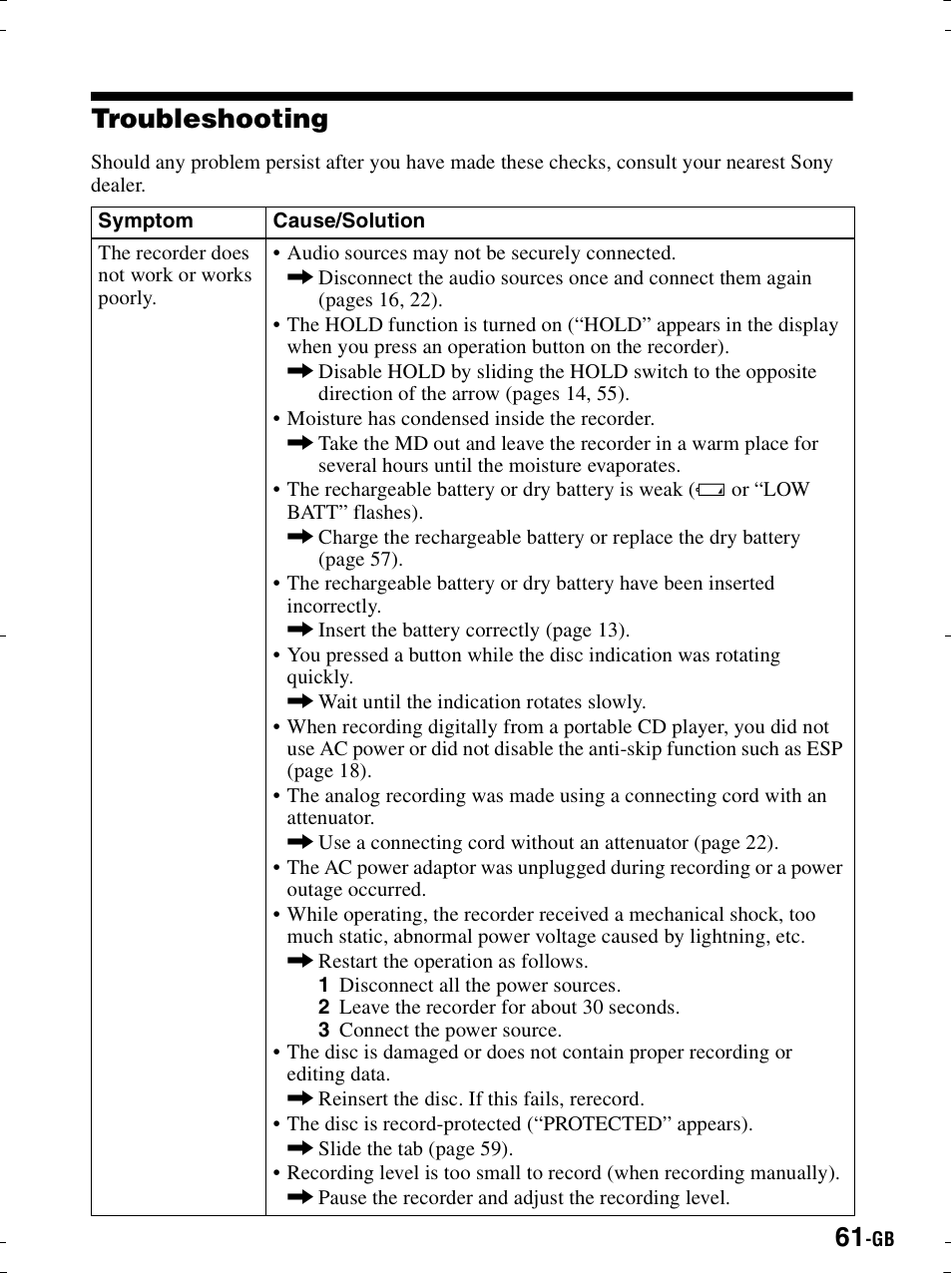 Troubleshooting | Sony MZ-R900 User Manual | Page 61 / 212