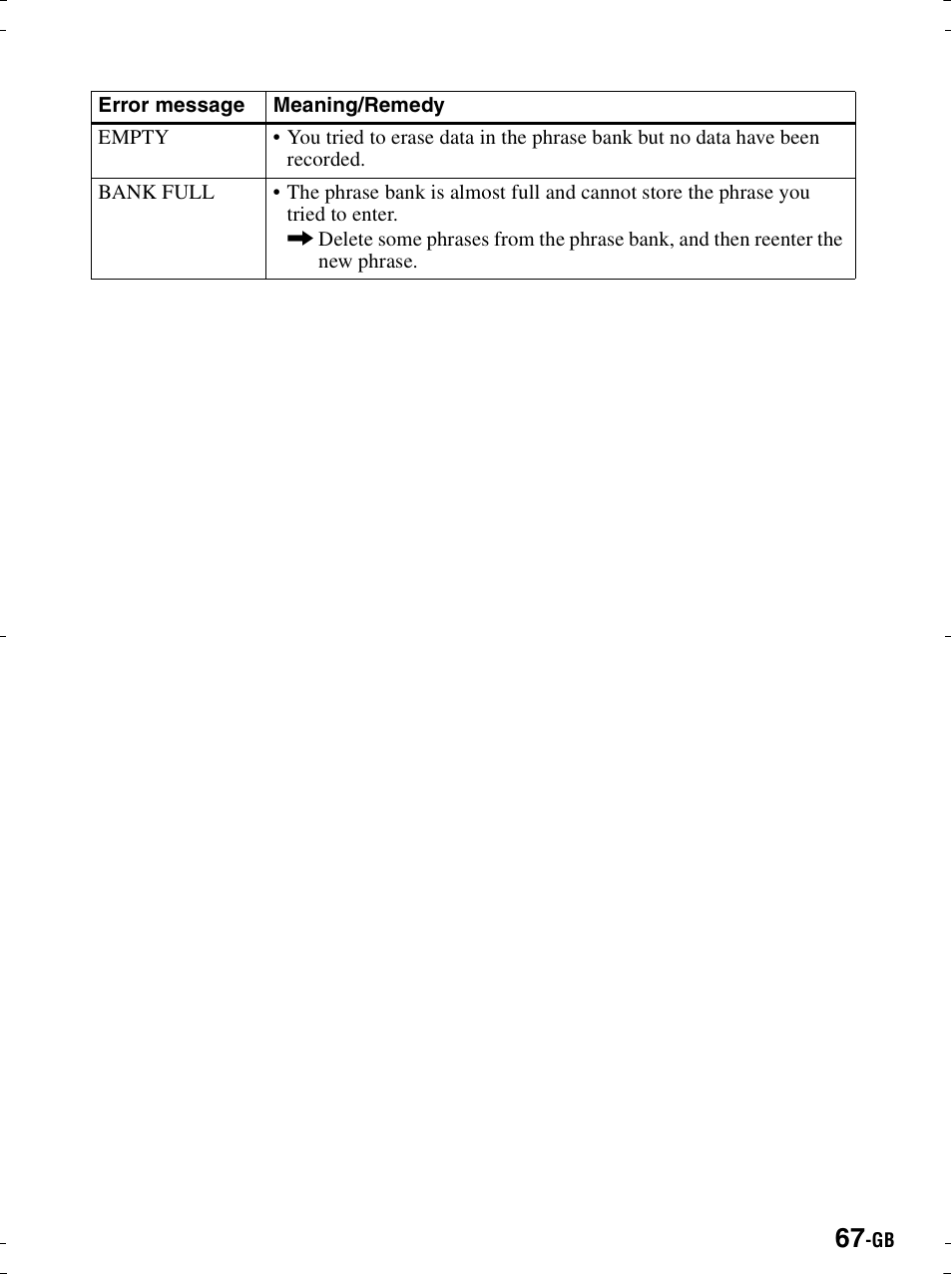 Sony MZ-R900 User Manual | Page 67 / 212