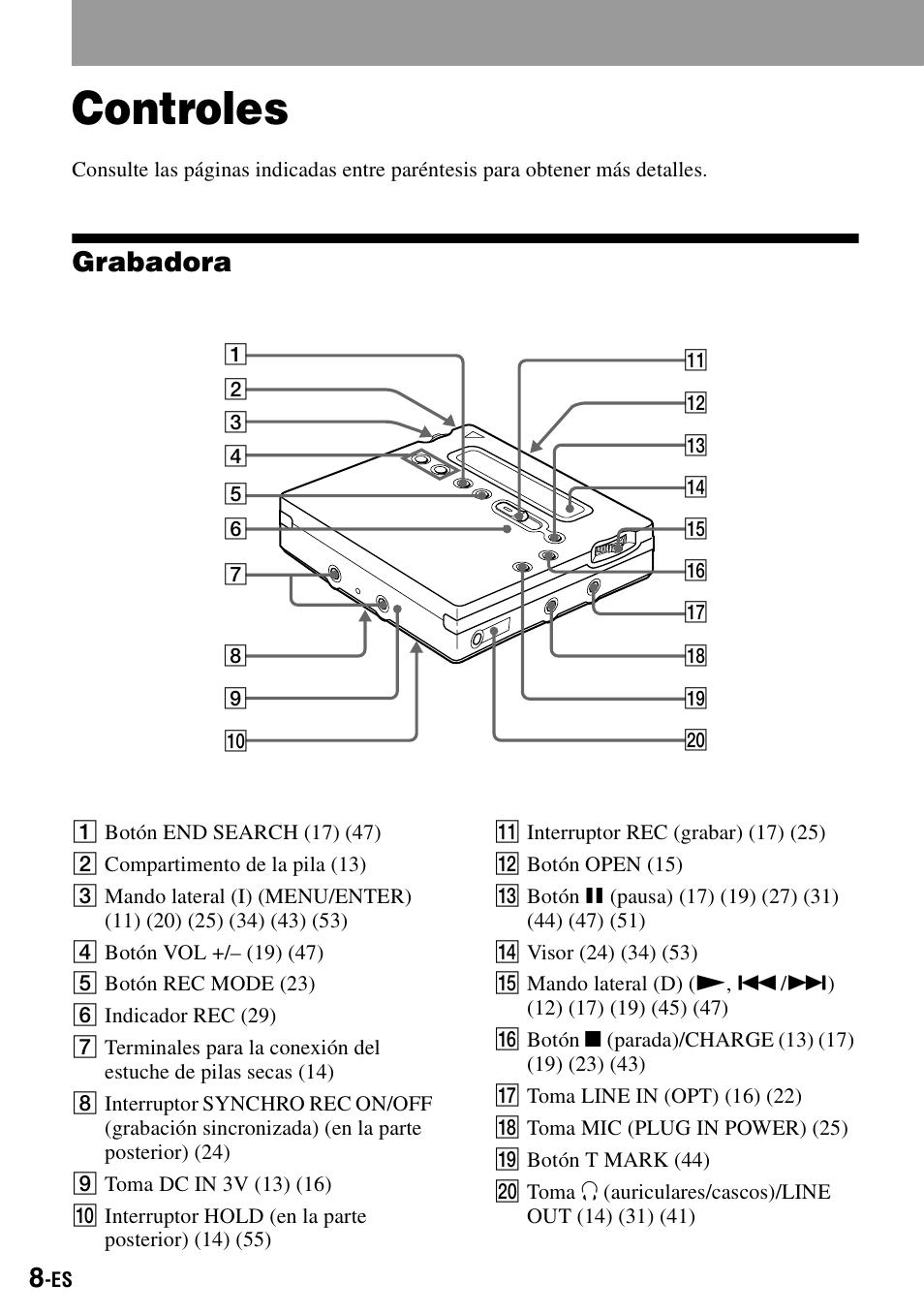 Controles, Grabadora | Sony MZ-R900 User Manual | Page 78 / 212
