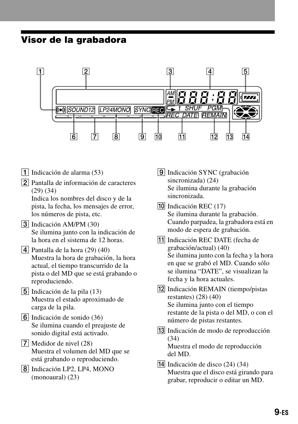 Visor de la grabadora | Sony MZ-R900 User Manual | Page 79 / 212