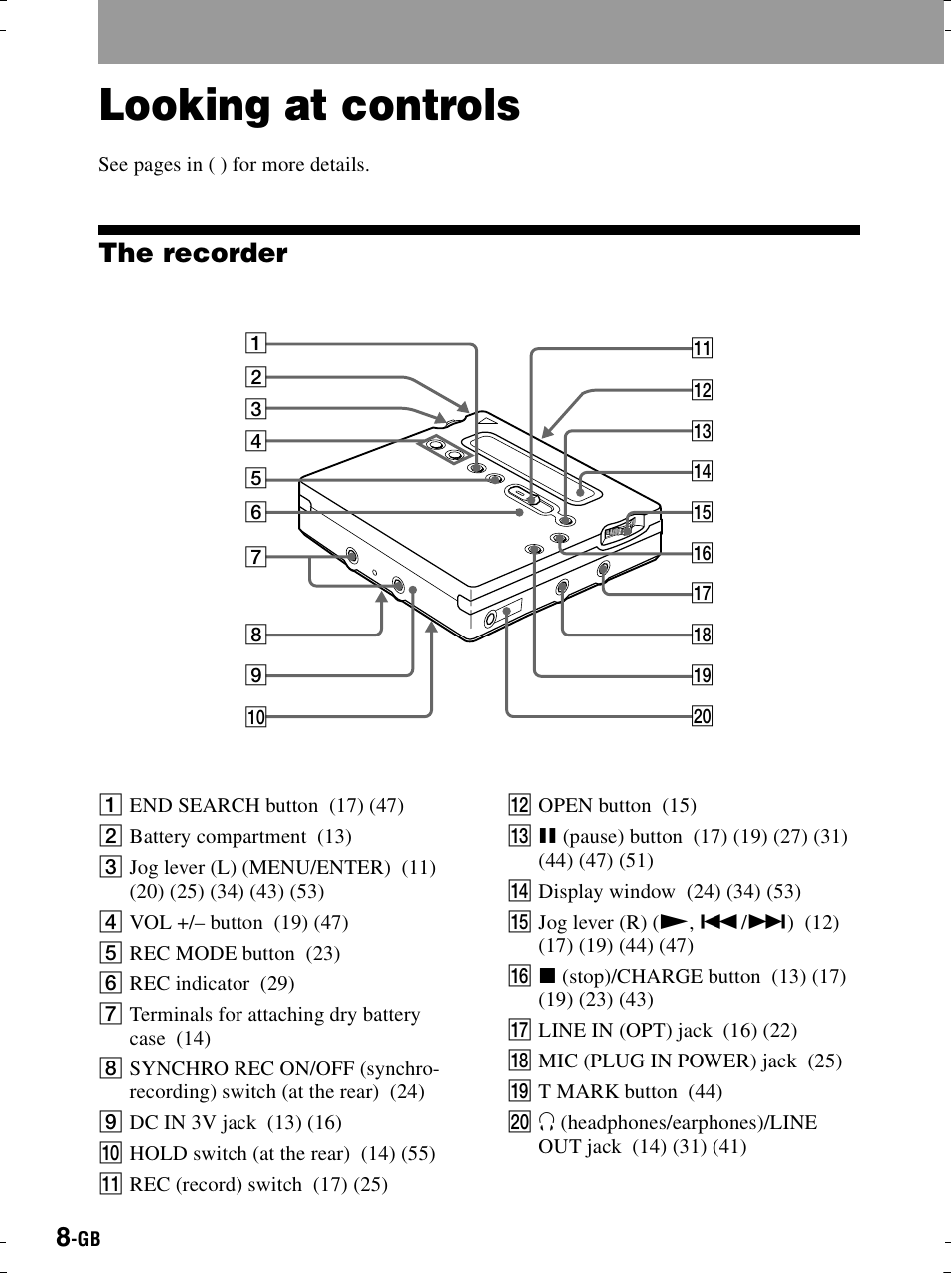 Looking at controls, The recorder | Sony MZ-R900 User Manual | Page 8 / 212