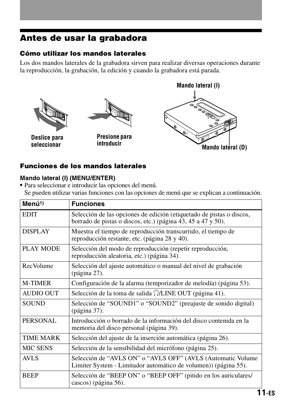 Antes de usar la grabadora | Sony MZ-R900 User Manual | Page 81 / 212