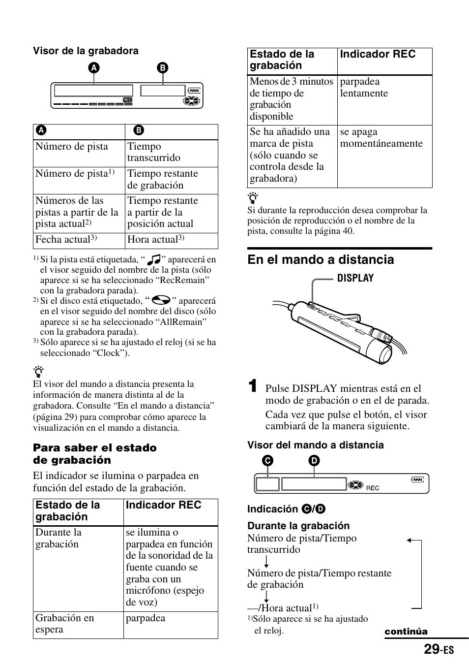 En el mando a distancia | Sony MZ-R900 User Manual | Page 99 / 212