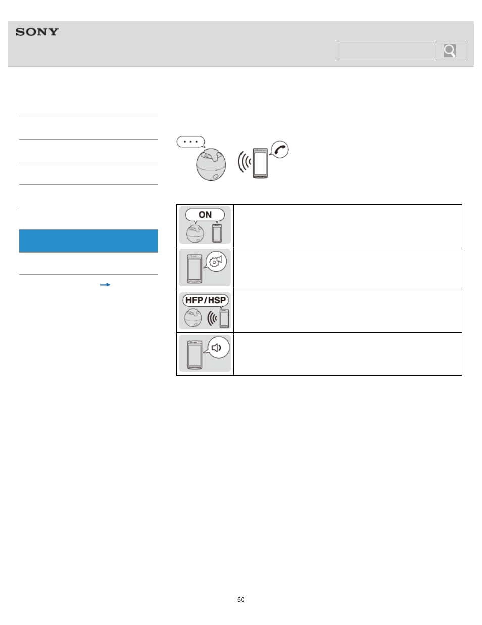 No voice/low voice from callers, Help guide, Search | Sony SRS-BTV5 User Manual | Page 50 / 54