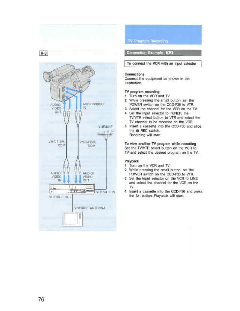 Sony CCD-F36 User Manual | Page 104 / 156