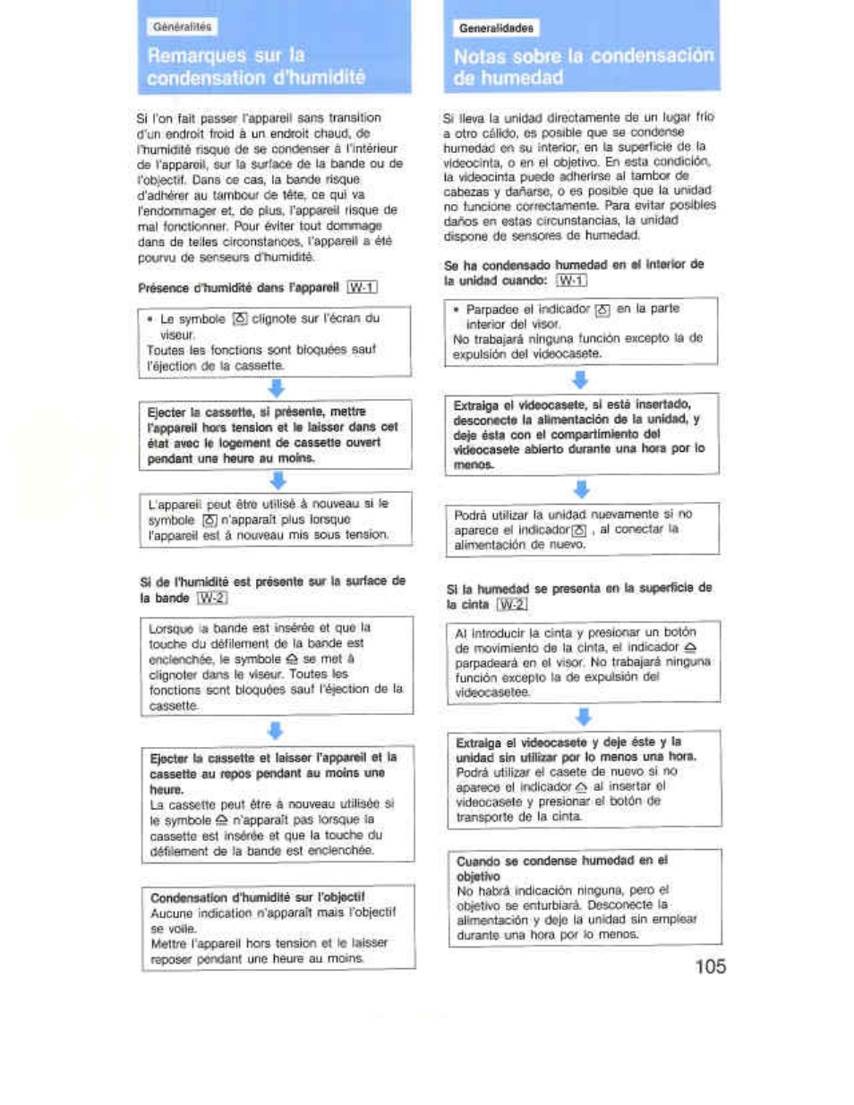 Notes sobre la condensación de humedad, Notas sobre la condensación de humedad-106, Precaucicnas _____________________________ -ю7 | Remarques sur ía condensation dì>uniidité | Sony CCD-F36 User Manual | Page 133 / 156