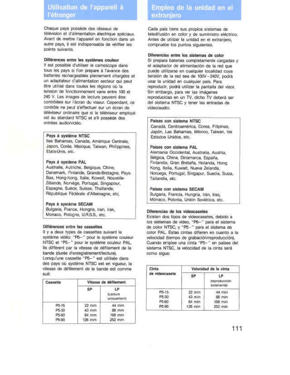 Utifiealiofi dfi tapped á шаодег, Empleo de fa unidad en e) extranjero, Empleo de u unidad en «i extraniero | Utifiealiofi dfi tapped á | Sony CCD-F36 User Manual | Page 139 / 156