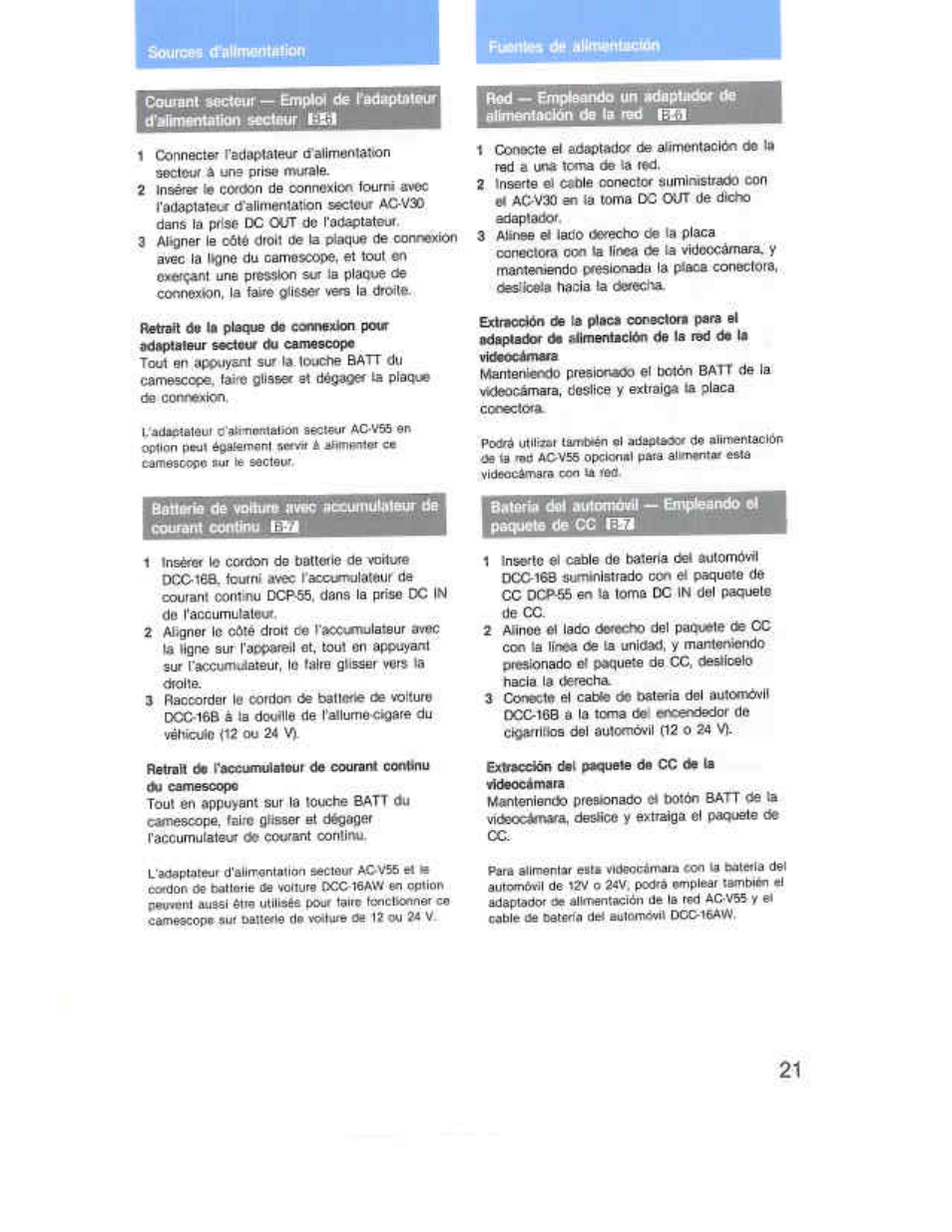 Fuemn dr eumantkidn | Sony CCD-F36 User Manual | Page 21 / 156