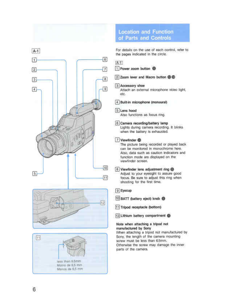 Location and function of parts and controls | Sony CCD-F36 User Manual | Page 34 / 156