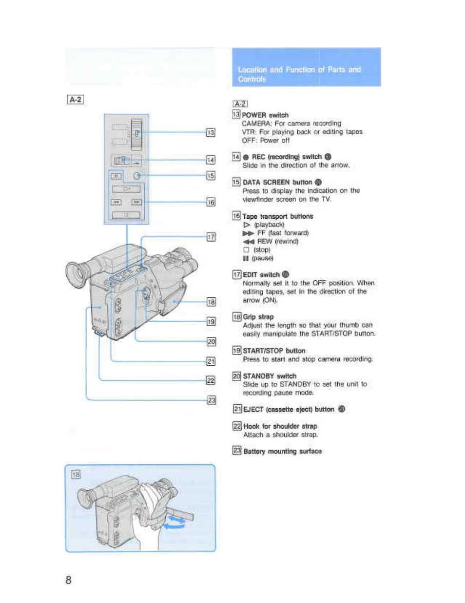 Sony CCD-F36 User Manual | Page 36 / 156