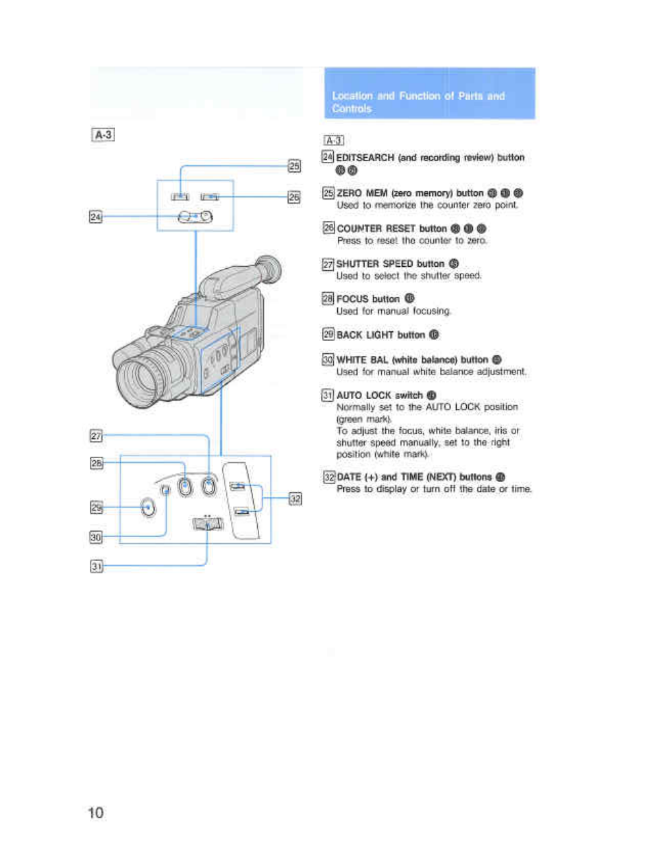 Sony CCD-F36 User Manual | Page 38 / 156