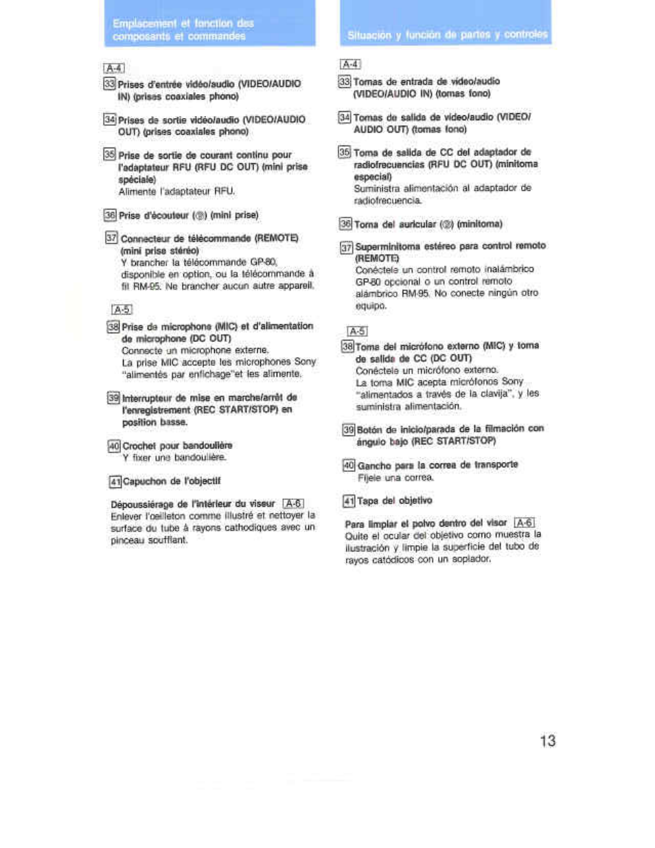 Empiaoement et hmctton ám conpoeants et ocwnmjmdm, Ta:4j, Iy-5 | Sony CCD-F36 User Manual | Page 41 / 156