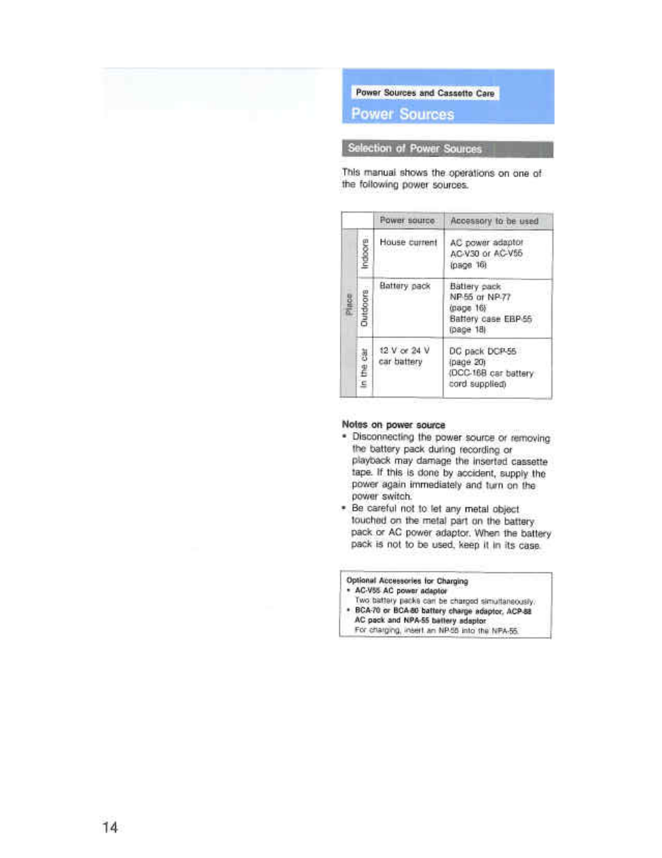 Power sources | Sony CCD-F36 User Manual | Page 42 / 156