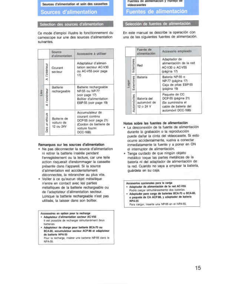 Sources d*aifmentation, Fuentes de alimentación, Sources d'auimentailon | Sony CCD-F36 User Manual | Page 43 / 156