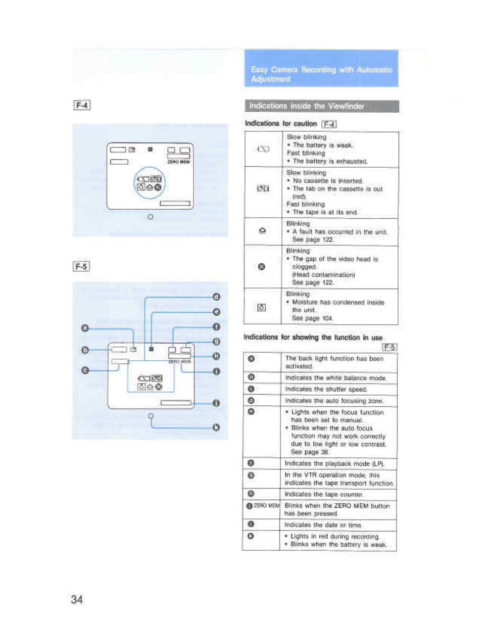 Sony CCD-F36 User Manual | Page 62 / 156