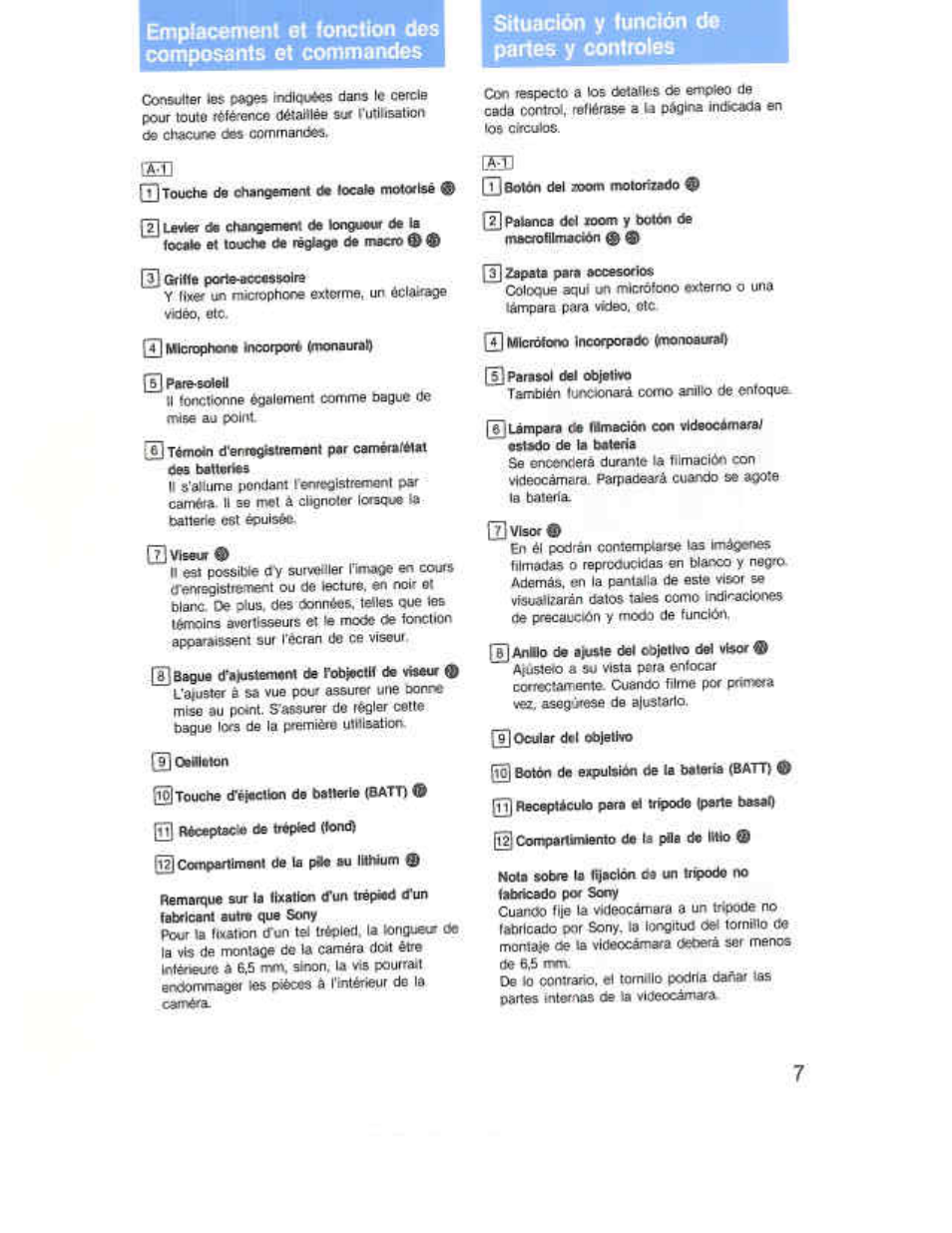 4] micrófono incorporitlo (monobtfal), Emplacement h fortction des composants, Et commandos | Micrófono incorporitlo (monobtfal) | Sony CCD-F36 User Manual | Page 7 / 156